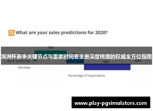 澳洲杯赛季关键节点与重要时间表全景深度梳理的权威全方位指南