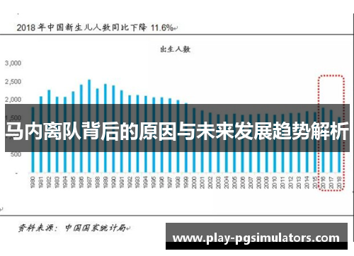 马内离队背后的原因与未来发展趋势解析